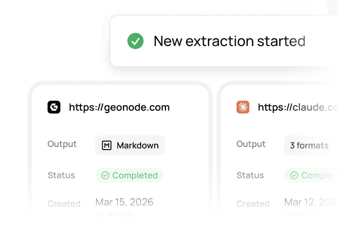Code examples and integration snippets in the dashboard